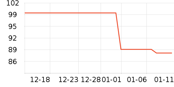 ��Ϊ�����ʷ�۸�