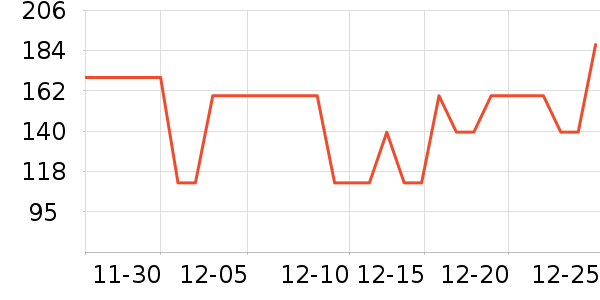 ��ӡ��Ʒ������ʷ�۸�