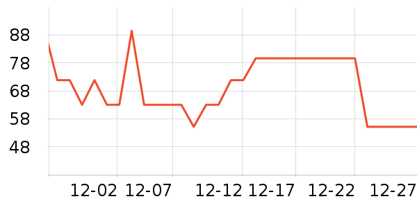 ����������������ˮ����ʷ�۸�