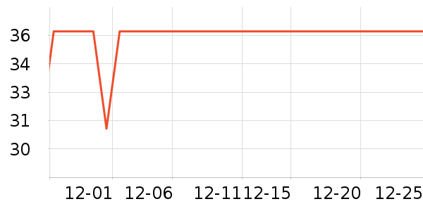 ��С��Ůʿ�ڿ���ʷ�۸�