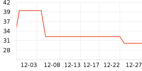 ά�������������˶�T��/POLO����ʷ�۸�
