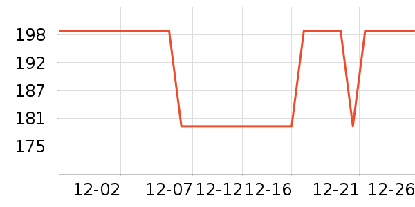 ��������/�������ʷ�۸�