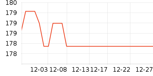 �����˶��п�/������ʷ�۸�