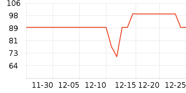 �ʾ���������ʷ�۸�