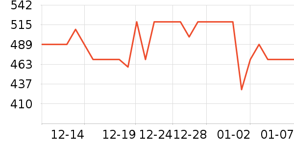 ����������/ҡ����ʷ�۸�