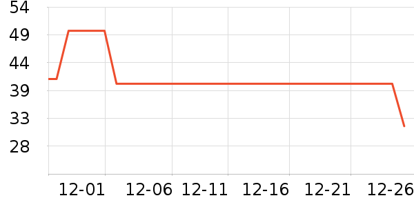 �ݱ���ɫŮʿ�ڿ���ʷ�۸�