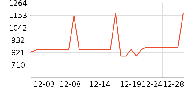 ��·�߼п���ʷ�۸�