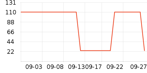 �ǿܱ���/������ʷ�۸�