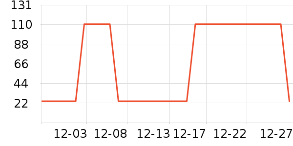 �ǿܱ���/������ʷ�۸�