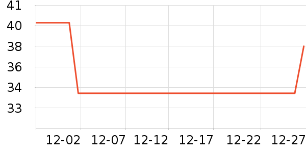 ����Ʒ�������ʷ�۸�