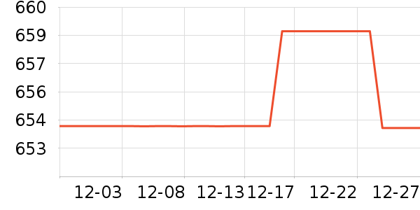 ��ɯ��ˮ����ʷ�۸�