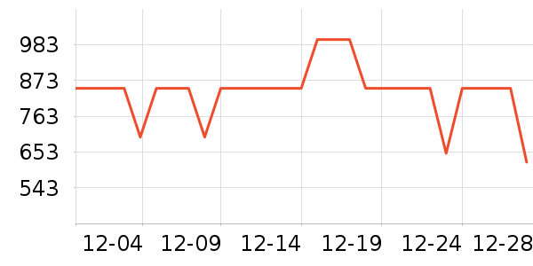 ����������������ʷ�۸�