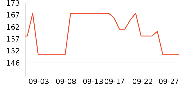 �����������ʷ�۸�