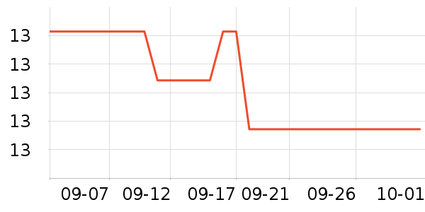 Caltrate�ƶ���ά����/������/����п����ʷ�۸�