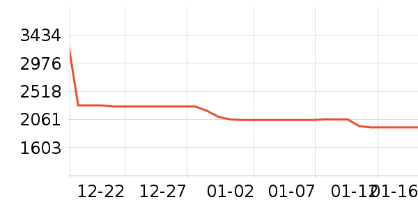 ę́�׾���ʷ�۸�