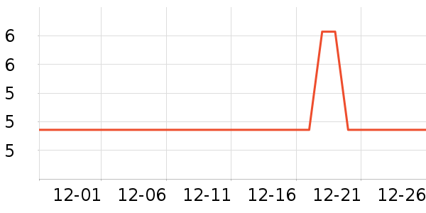 ����Ʒ����๤����ʷ�۸�