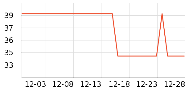 ����Ⱦ��/�̷�/������ʷ�۸�