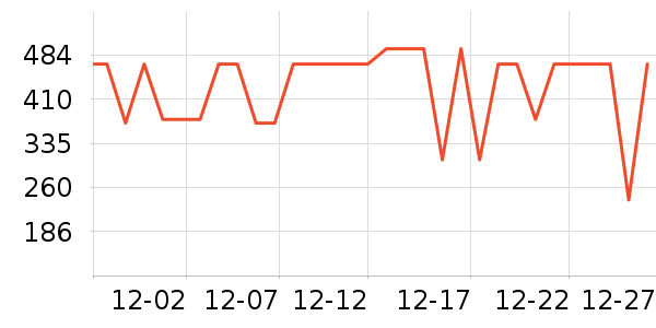 ˫���˳�����ʷ�۸�