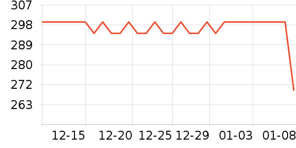 �Ϳ��˶�Ь��ʷ�۸�