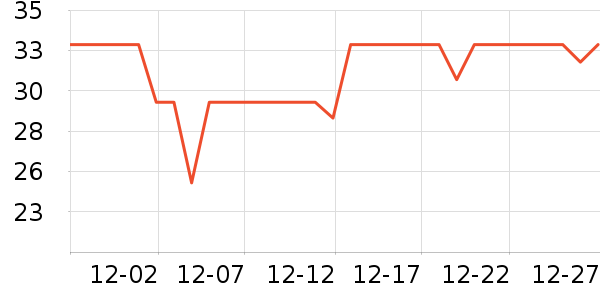 ī������滨/������Ʒ��ʷ�۸�