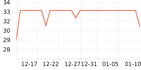 ī������滨/������Ʒ��ʷ�۸�