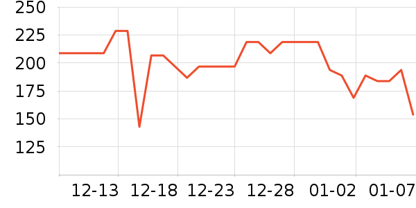 ʢ�������̷���ʷ�۸�