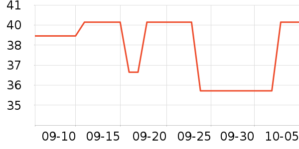 ����Һ��˪��ʷ�۸�