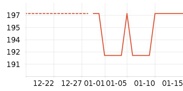 �߶���˫�����ʷ�۸�