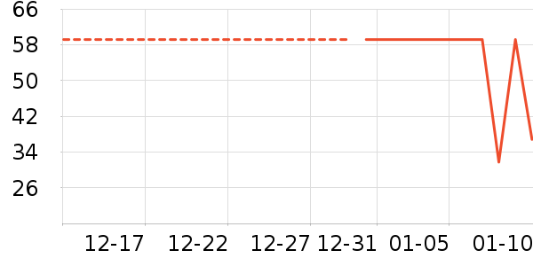 ���ʼ�����ʷ�۸�