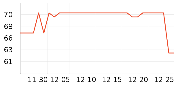 ������Ϸ�ֱ���ʷ�۸�