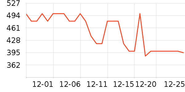 PITAKA�ֻ���������ʷ�۸�