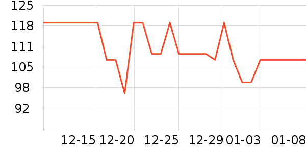 ���ĵ�������ʷ�۸�