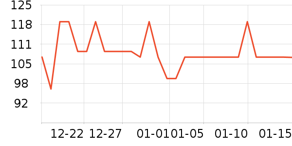 ���ĵ�������ʷ�۸�