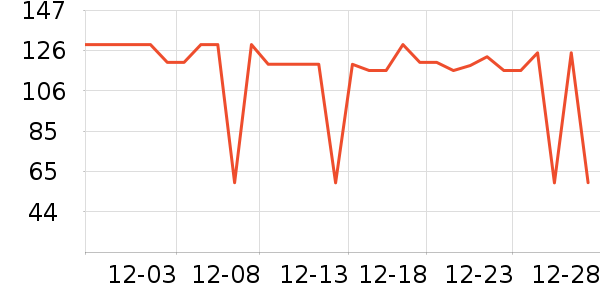 ����ˮ��/ˮ����ʷ�۸�