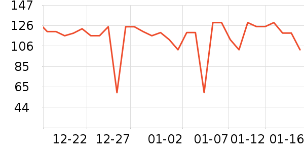 ����ˮ��/ˮ����ʷ�۸�