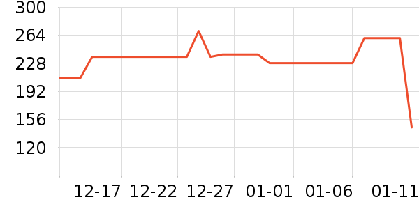 �����˶�Ь��ʷ�۸�