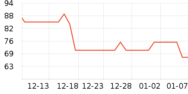 ����ɽ����ˮ��ʷ�۸�