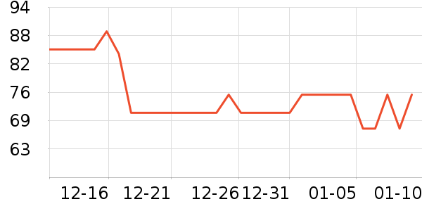 ����ɽ����ˮ��ʷ�۸�