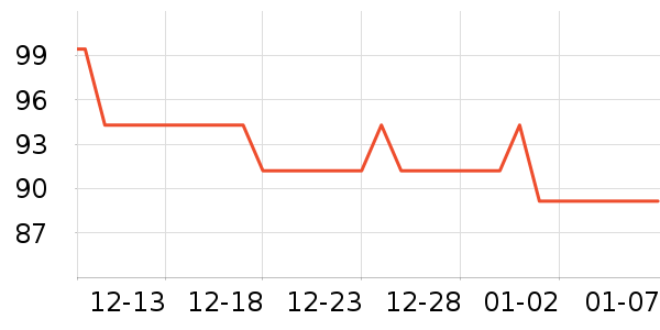 Care1st������Ʒ��ʷ�۸�