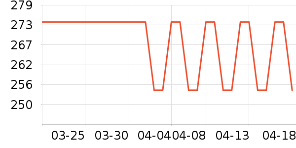 С�ױʼǱ������ʷ�۸�