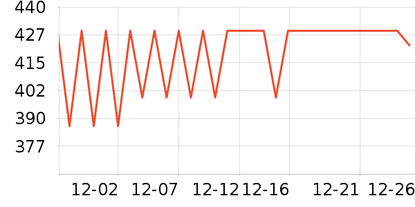 �����Ʊڻ���ʷ�۸�