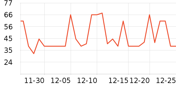 �ʾ��ɸ��/������ʷ�۸�