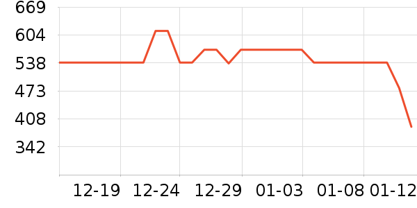 ����˶�Ь��ʷ�۸�