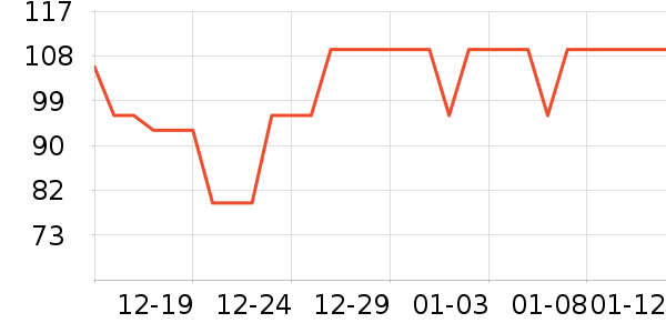 ˹�����ͯ������ʷ�۸�