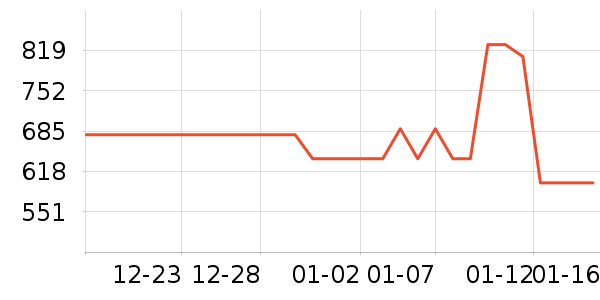 ���ϴ�˹�˶�Ь��ʷ�۸�