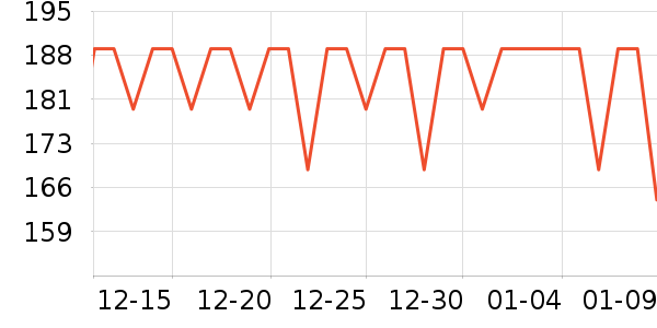 ����Һ�׾���ʷ�۸�