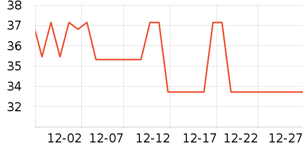 �հ۱���������ʷ�۸�