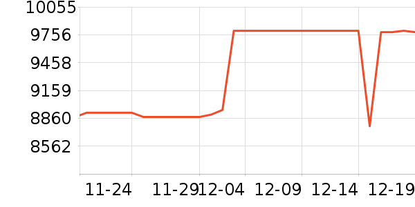 ����̨ʽ��������ʷ�۸�