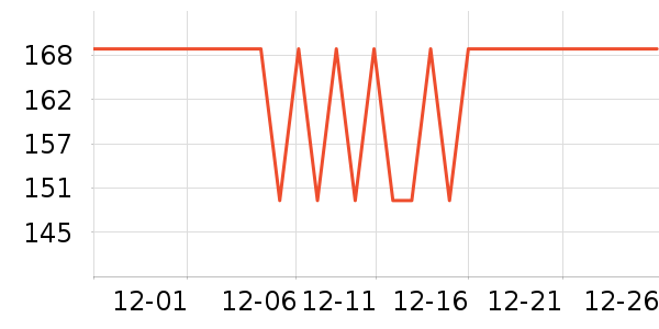 ���϶�������ʷ�۸�