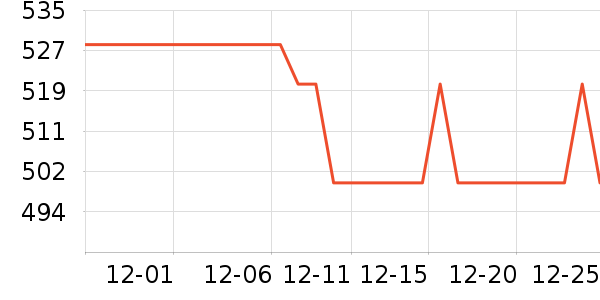 ˫��ʤƹ������Ʒ��ʷ�۸�